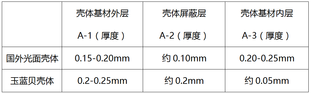 1573539397758046823.png 微信图片_20191112135039.png